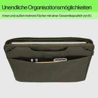 HP Laptoptasche Kunstfaser dunkelgrün, grau 9J4C3AA bis 39,6 cm (15,6 Zoll)