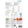 HERMA Ring-Etiketten 2510 weiß 10,0 x 49,0 mm, 25 Blatt