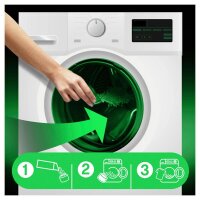 Lenor UNSTOPPABLES Duft von ARIEL Wäscheparfüm Perls, 155,0 g