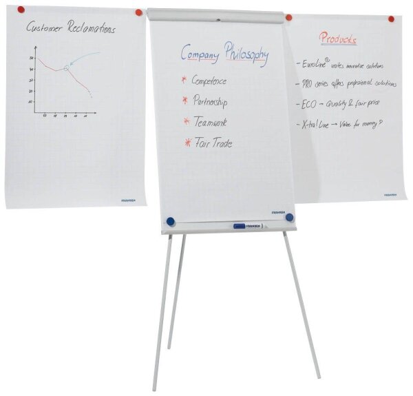 FRANKEN Flipchart X-tra!Line® Standard Plus EL-FC22