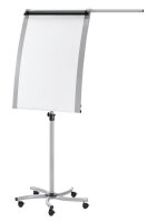 FRANKEN Flipchart EuroLine® Mobil F2016