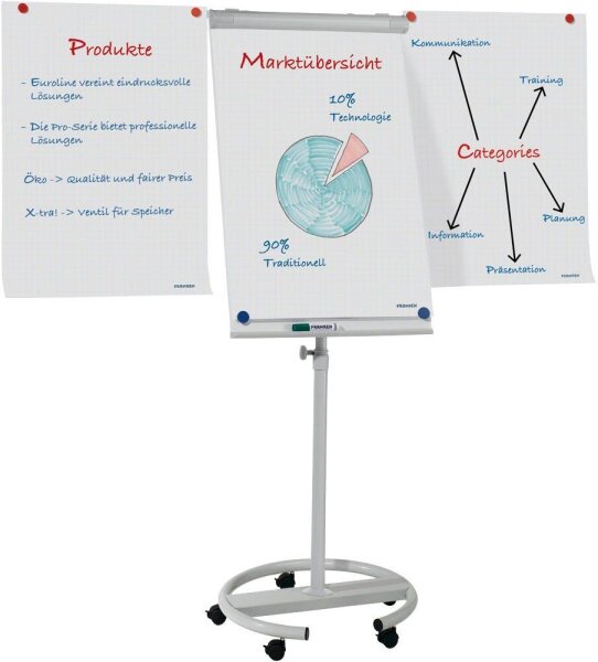 FRANKEN Flipchart ECO Mobil F2400/N