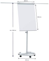 FRANKEN Flipchart ECO Mobil F2400/N