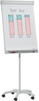 FRANKEN Flipchart PRO Mobil FC41