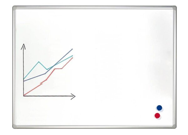 FRANKEN Whiteboard PRO 200,0 x 100,0 cm weiß emaillierter Stahl