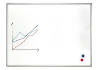 FRANKEN Whiteboard PRO 150,0 x 100,0 cm weiß...