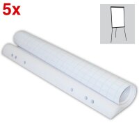 FRANKEN Flipchart-Papier kariert 68,0 x 98,0 cm, 20...