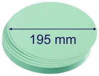 FRANKEN Moderationskarten grün Ø 19,5 cm, 500...
