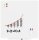 rocada Whiteboard PRO Skin 100,0 x 100,0 cm weiß spezialbeschichteter Stahl
