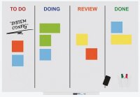 rocada Whiteboard Skinwhiteboard 150,0 x 100,0 cm weiß Stahl