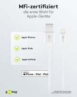 goobay Ladekabel mit Adapter schwarz, 12 Watt