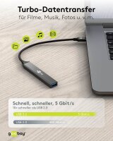 goobay USB-Hub Slim 4-fach grau