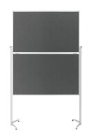 magnetoplan Moderationswand 120,0 x 150,0 cm dunkelgrau