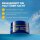 NIVEA Q10 Anti-Falten POWER Gesichtscreme 50,0 ml