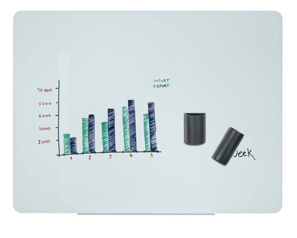 Bi-Office Glas-Magnettafel 150,0 x 120,0 cm weiß