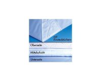 RUSSKA Mehrfach-Bettauflage Basic, 1 St.