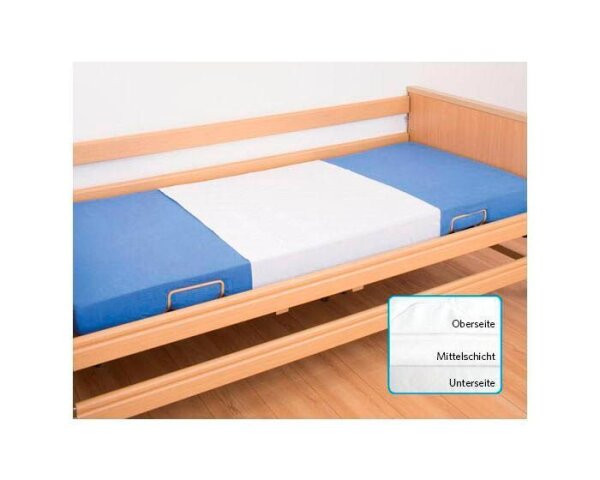 RUSSKA Mehrfach-Bettauflage Standard Plus, 1 St.
