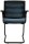 Topstar Besucherstühle AIRWORK MEETING 20.1 BB400BMT6CX6 petrol Stoff, 2 St.