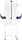 magnetoplan Flipchart evolution plus 1227050