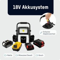 ANSMANN FL30W 18V LED Akku-Baustrahler schwarz 30 W