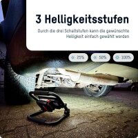 ANSMANN FL30W 18V LED Akku-Baustrahler schwarz 30 W