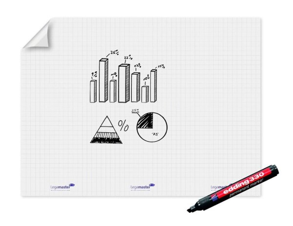 Legamaster Flipchart-Folie Magic-Chart Flipchart kariert 90,0 x 120,0 cm, 15 Blatt