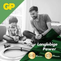 GP Batterien SUPER Alkali-Mangan Micro AAA 1,5 V, 40 St.