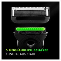 Gillette Labs® Nassrasierer Herren