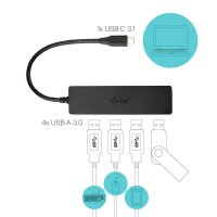 i-tec® USB-Hub Advance Series Slim USB-C 4-fach schwarz