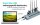 i-tec® USB-Hub USB 3.0 Charging 10-fach grau