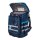Mc®Neill Schulranzen-Set COMPACTO XAGON Kunstfaser blau