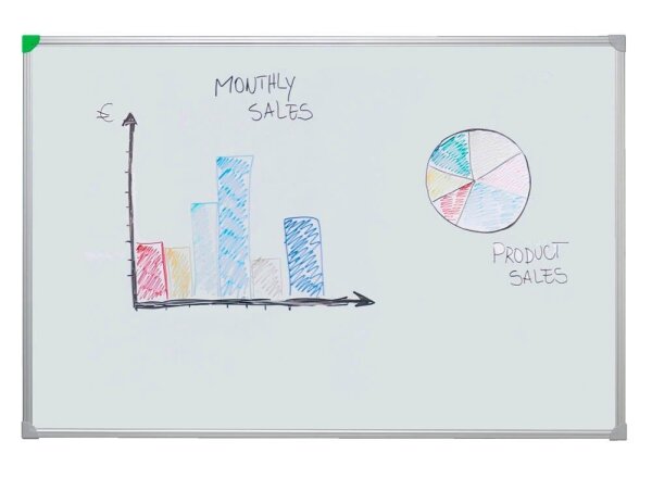 FRANKEN Whiteboard U-Act!Line® 180,0 x 120,0 cm weiß emaillierter Stahl