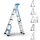 ZARGES Vielzweckleiter MultiMaster 5 silber, H: 288,0 cm