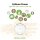 GP Knopfzelle CR2016 Lithium 3,0 V, 1 St.