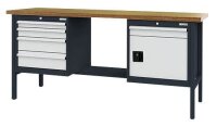 Simplaflex® Systemeinrichter Werkbank C-Line...