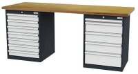 Simplaflex® Systemeinrichter Werkbank C-Line...