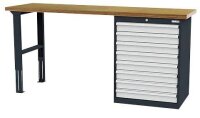 Simplaflex® Systemeinrichter Werkbank C-Line...