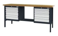Simplaflex® Systemeinrichter Werkbank C-Line...