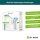 Dr. Senst® DRS35 Inhalator