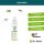 Dr. Senst® STICH AKUT SOFORTHILFE Mückenstich-Gel 10 ml