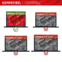 DISPLEX® Privacy Safe magnetische 2-Wege...