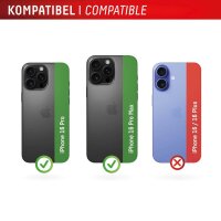 DISPLEX® Camera Lens Glass Kamera-Schutzglas für...