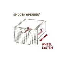 curver STYLE Aufbewahrungsboxen 3x 14,0 l creme 32,8 x 37,8 x 60,0 cm, 1 St.
