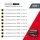 Wiha Bit-Set FlipSelector Standard 39056, 13-tlg.
