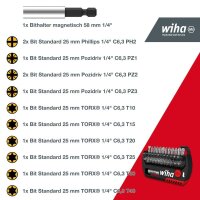 Wiha Bit-Set FlipSelector Standard 39060, 13-tlg.
