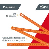 Wiha Meterstab Longlife electric, 42068, Kunststoff 200 cm