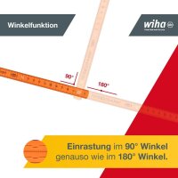 Wiha Meterstab Longlife electric, 42068, Kunststoff 200 cm