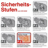 HSM SECURIO B26 Aktenvernichter mit Partikelschnitt P-6, 0,78 x 11 mm, bis 6 Blatt, weiß