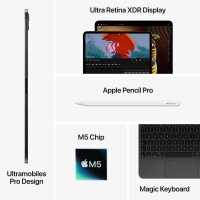 Apple iPad Pro 11 (2025) Cellular (8. Generation) 27,9 cm (11,0 Zoll) 512 GB schwarz