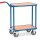 fetra Transportroller Griffroller 1164 blau 45,0 x 86,0 x 87,5 cm bis 250,0 kg